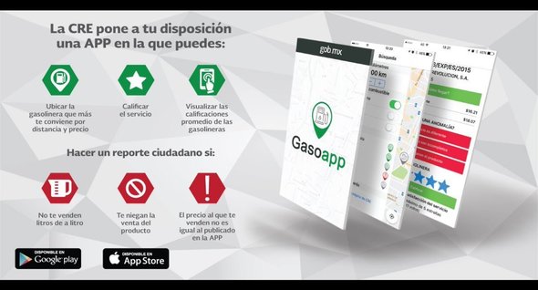 Gasoapp