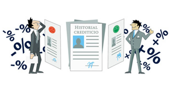 Historial crediticio