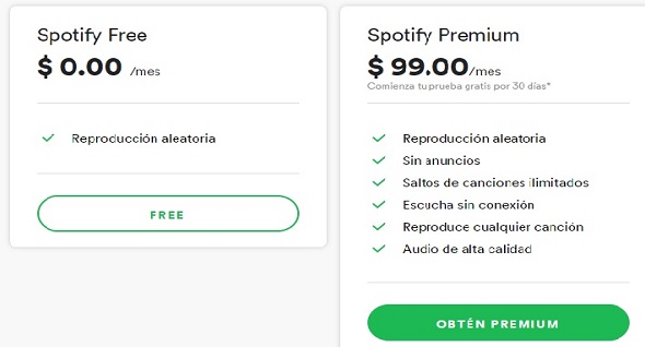 ¿Cómo pagar menos por el servicio de Spotify?