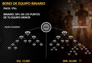 Paydiamond